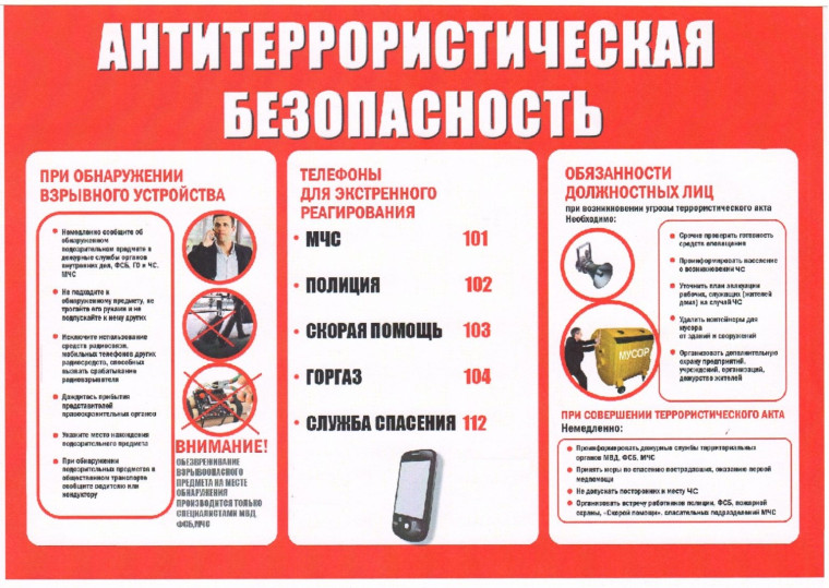 Правила поведения при угрозе террористического акта.